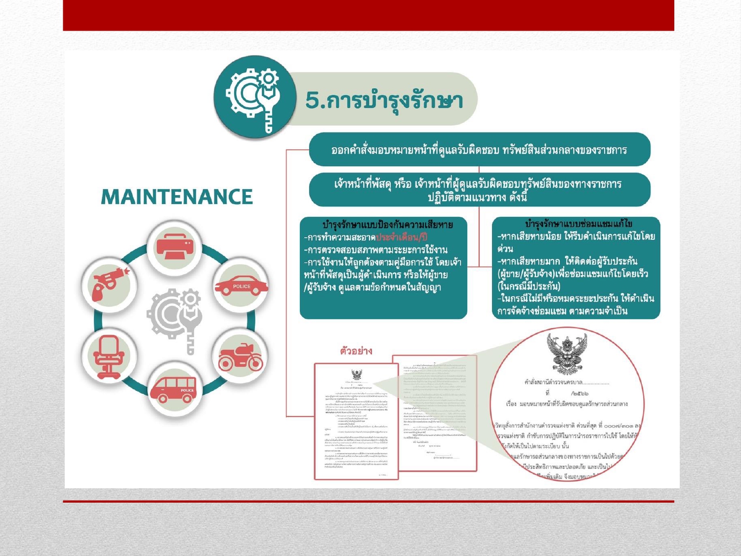 การจัดการทรัพย์สินของราชการ ของบริจาค และ2025_page-0008